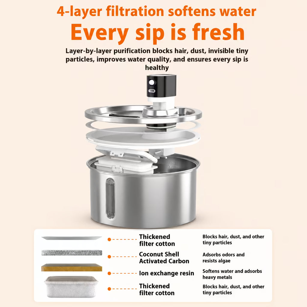 Fuente de Agua Inteligente Wagsly — Agua Siempre Fresca y Filtrada